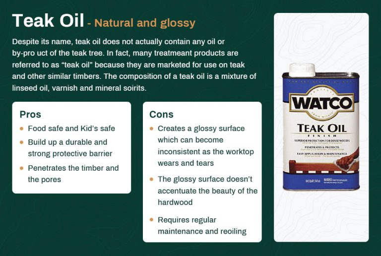 A Comprehensive Comparison of All Wood Worktop Oils Wood Worktop