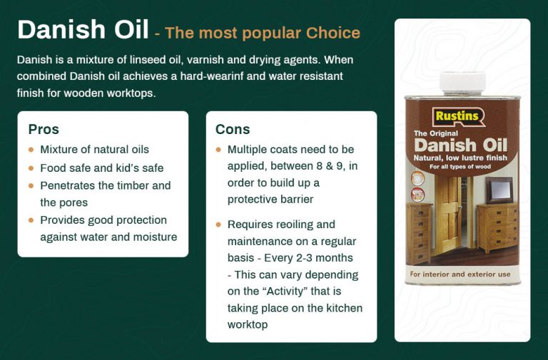 A Comprehensive Comparison of All Wood Worktop Oils Wood Worktop