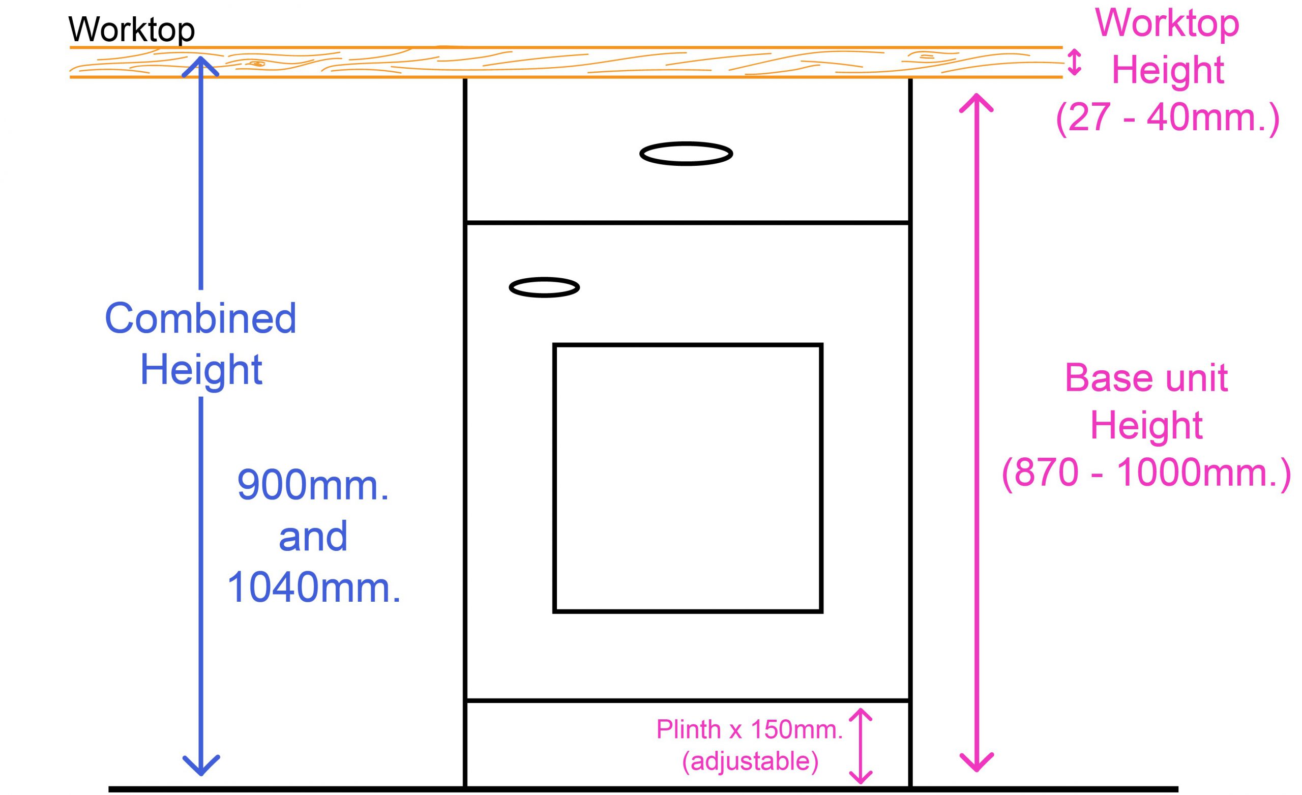 modular kitchen slab height and width        <h3 class=