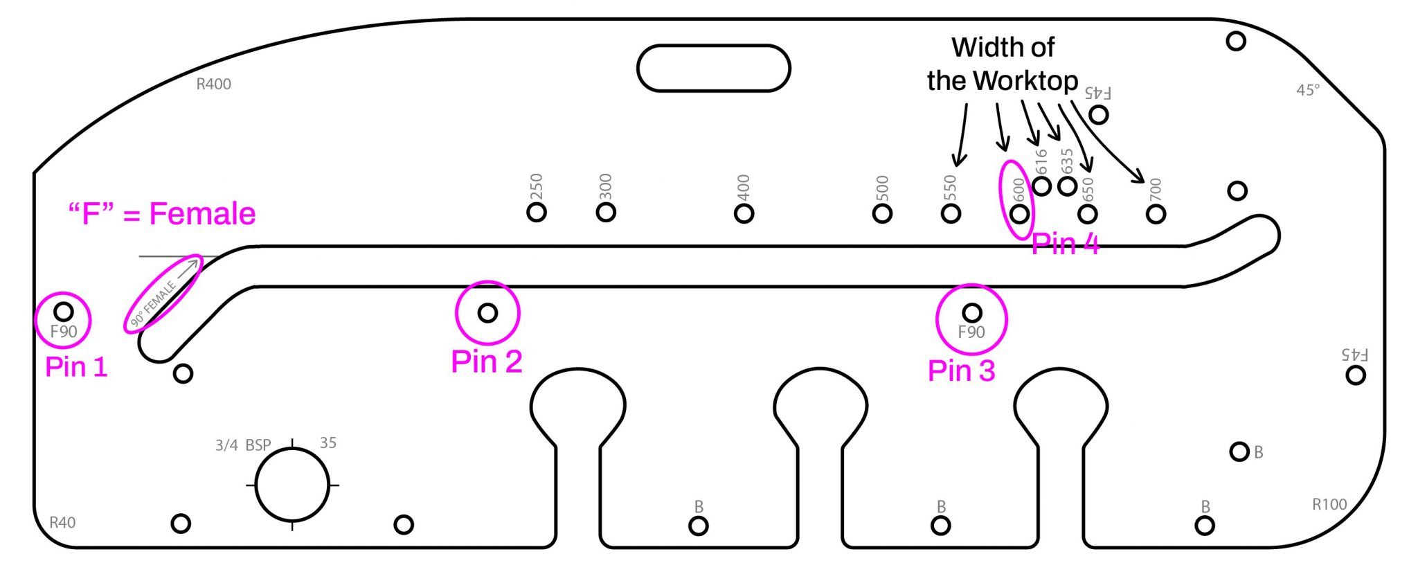 How to Join Kitchen Worktops with Mason's Mitre Joint