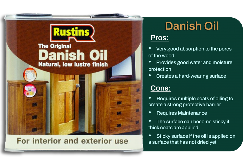 pros and cons of Danish oil