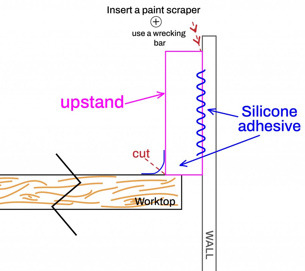 an illustration for applying silicone adhesive