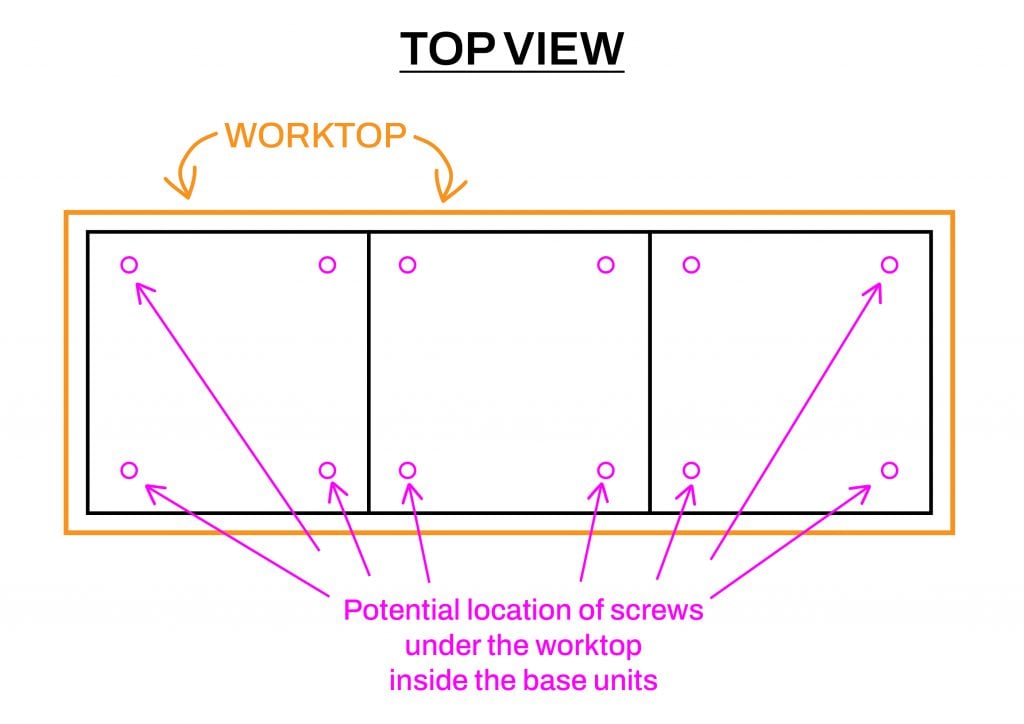 a top-view illustration of a worktop